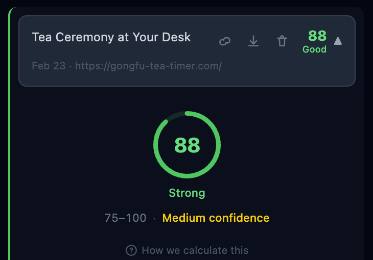 High Discover score — Strong